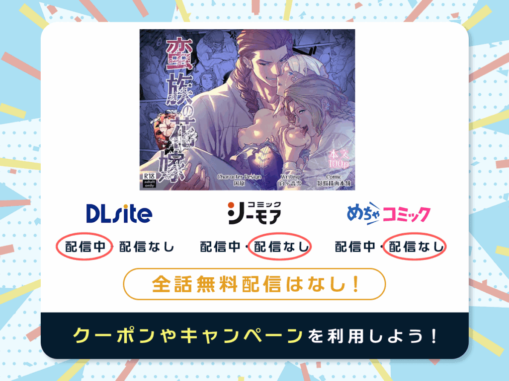 『蛮族の花嫁~堕ちた姫君~』を配信している電子書籍一覧