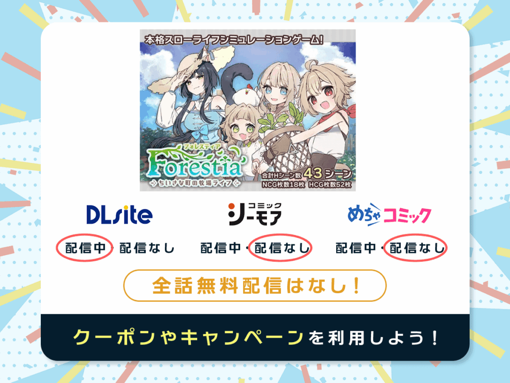 『フォレスティア~ちいさな町の牧場ライフ~』を配信している電子書籍一覧