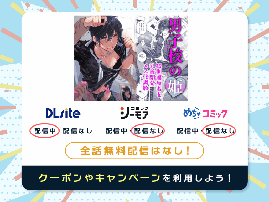 『男子校の姫 校則違反者を乳首開発メス化調教』を配信している電子書籍一覧