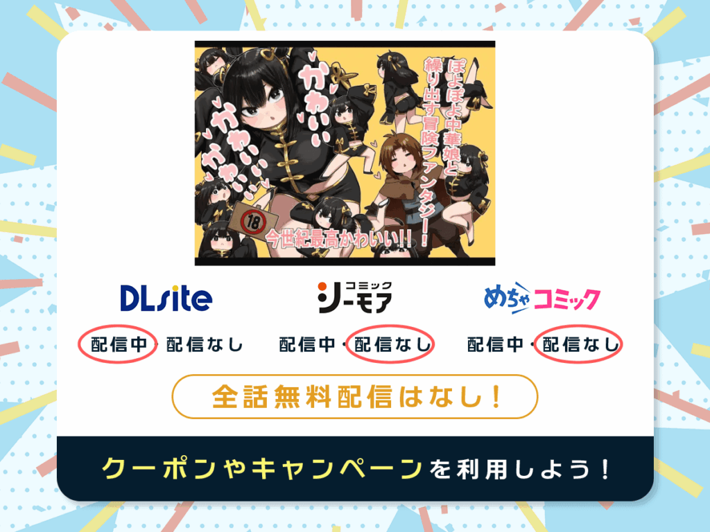 『かわいい かわいい かわいい』を配信している電子書籍一覧