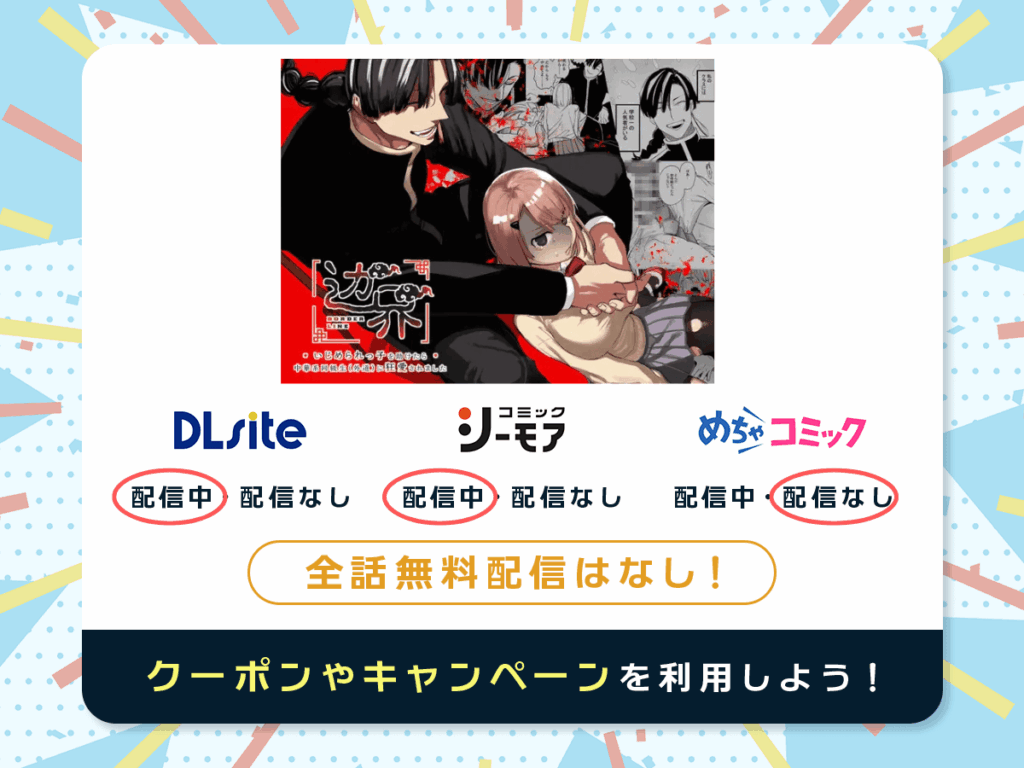 『边界~いじめられっ子を助けたら中華系同級生(外道)に狂愛されました~』を配信している電子書籍一覧