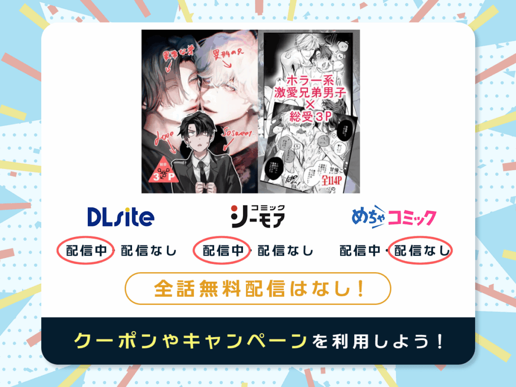 『異形な兄と異常な弟のLove so sweet』を配信している電子書籍一覧