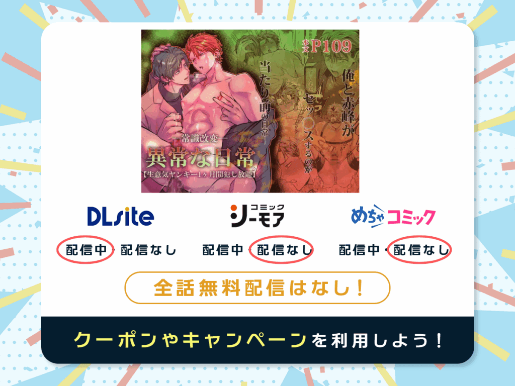 『-常識改変-異常な日常 [生意気ヤンキー1ヶ月間犯し放題]』を配信している電子書籍一覧