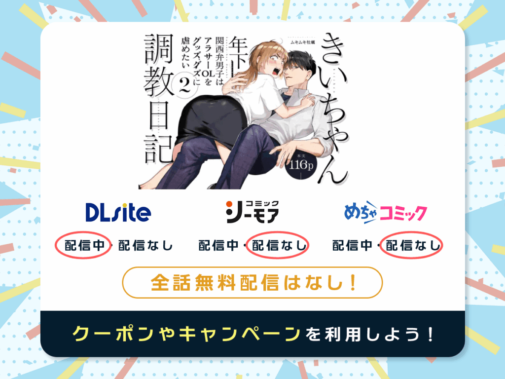 『きいちゃん調教日記2~年下関西弁男子はアラサーOLをグッズグズに虐めたい~』を配信している電子書籍一覧