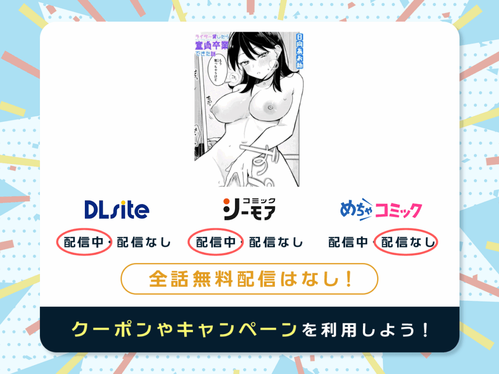 『ライター貸したら童貞卒業できた話』を配信している電子書籍一覧