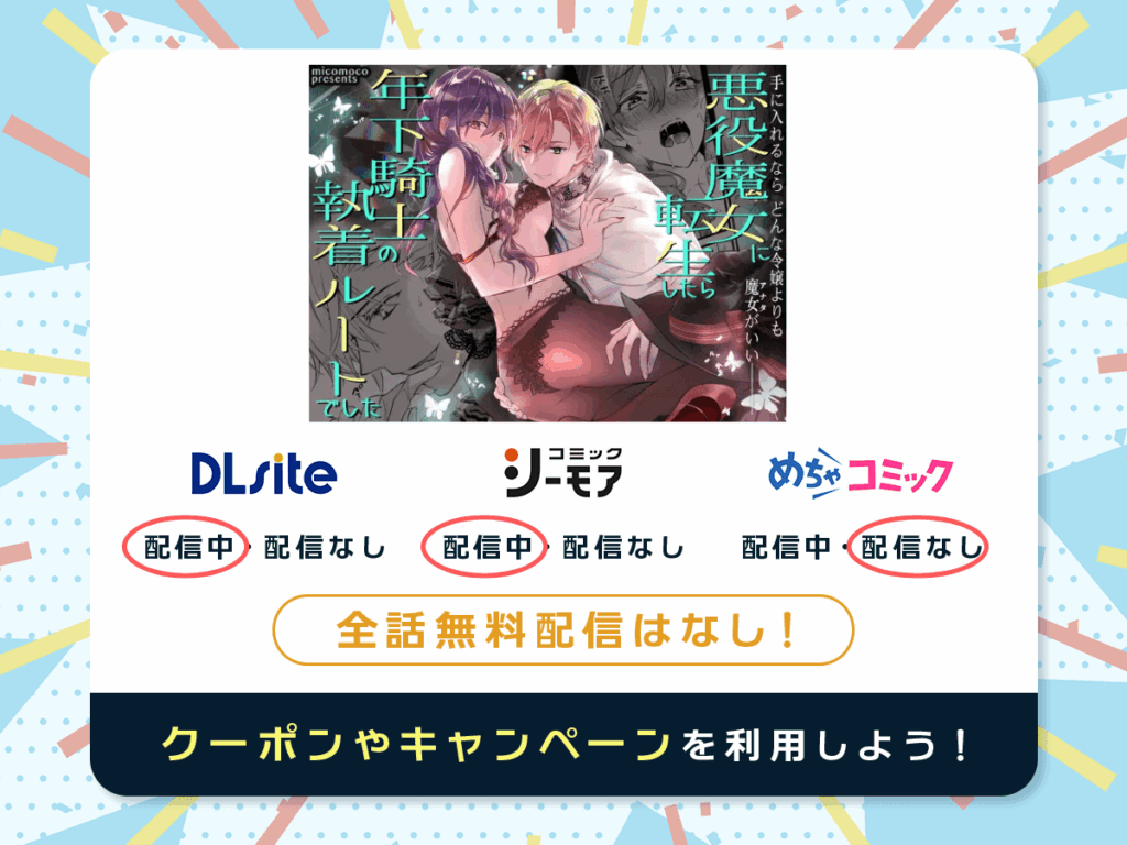 『悪役魔女に転生したら年下騎士の執着ルートでした』を配信している電子書籍一覧