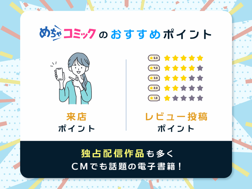 『神様働いてください』のめちゃコミック配信状況