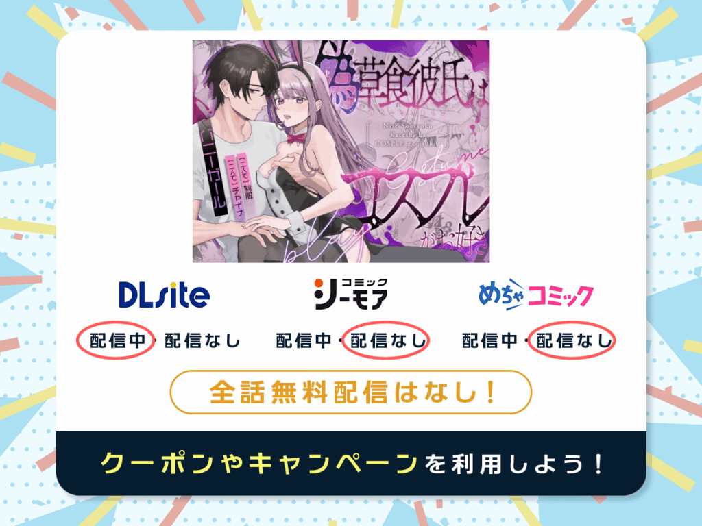『偽草食彼氏はコスプレがお好き』を配信している電子書籍一覧