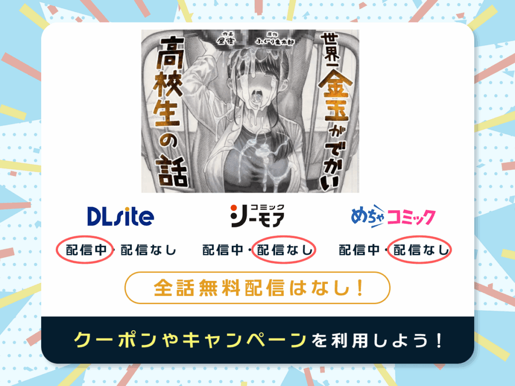 『世界一金玉がでかい高校生の話』を配信している電子書籍一覧