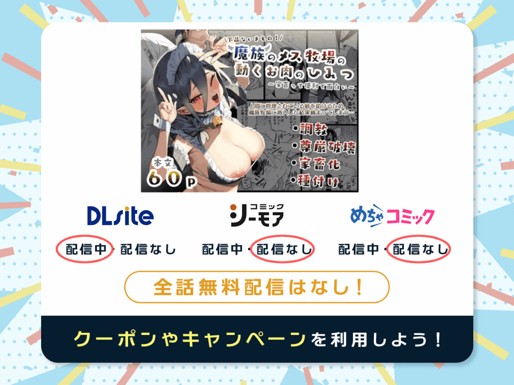 『魔族のメス牧場の動くお肉のひみつ』を配信している電子書籍一覧