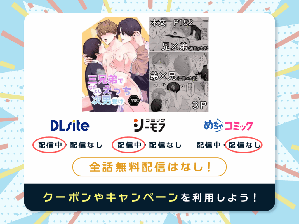 『三兄弟でなかよしえっち次男受け』を配信している電子書籍一覧