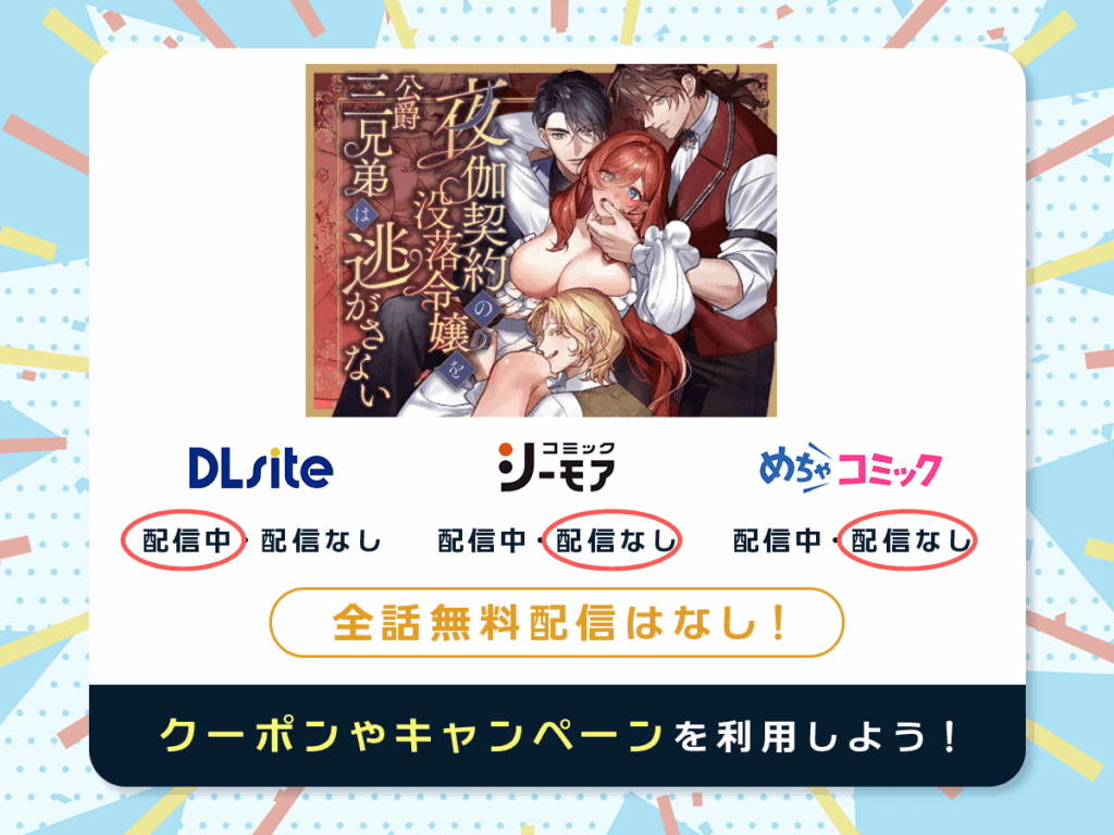 『夜伽契約の没落令嬢を公爵三兄弟は逃がさない』を配信している電子書籍一覧