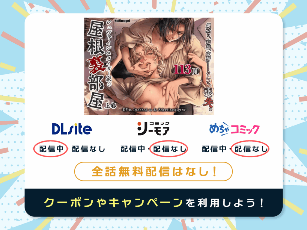 『シュヴァインスタイガー家の屋根裏部屋上巻』を配信している電子書籍一覧