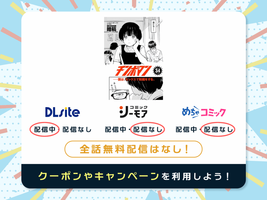 『チンポマン』を配信している電子書籍一覧