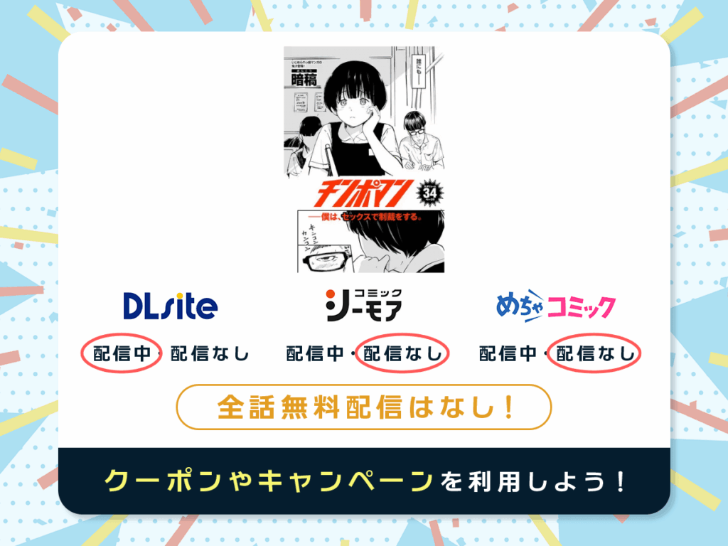 『チンポマン』を配信している電子書籍一覧