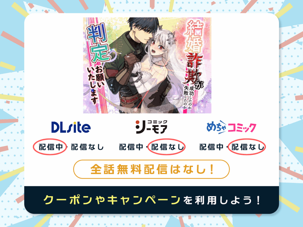 『結婚詐欺が成功したのか失敗したのか判定お願いいたします』を配信している電子書籍一覧