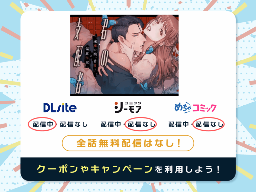 『君の支配者〜遠縁の娘♀×偏屈作家♂〜【逆転あり】』を配信している電子書籍一覧
