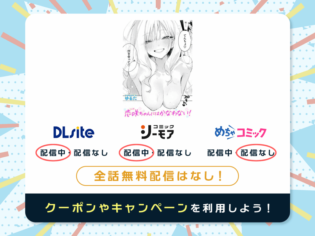 『恋咲ちゃんにはかなわない!』を配信している電子書籍一覧