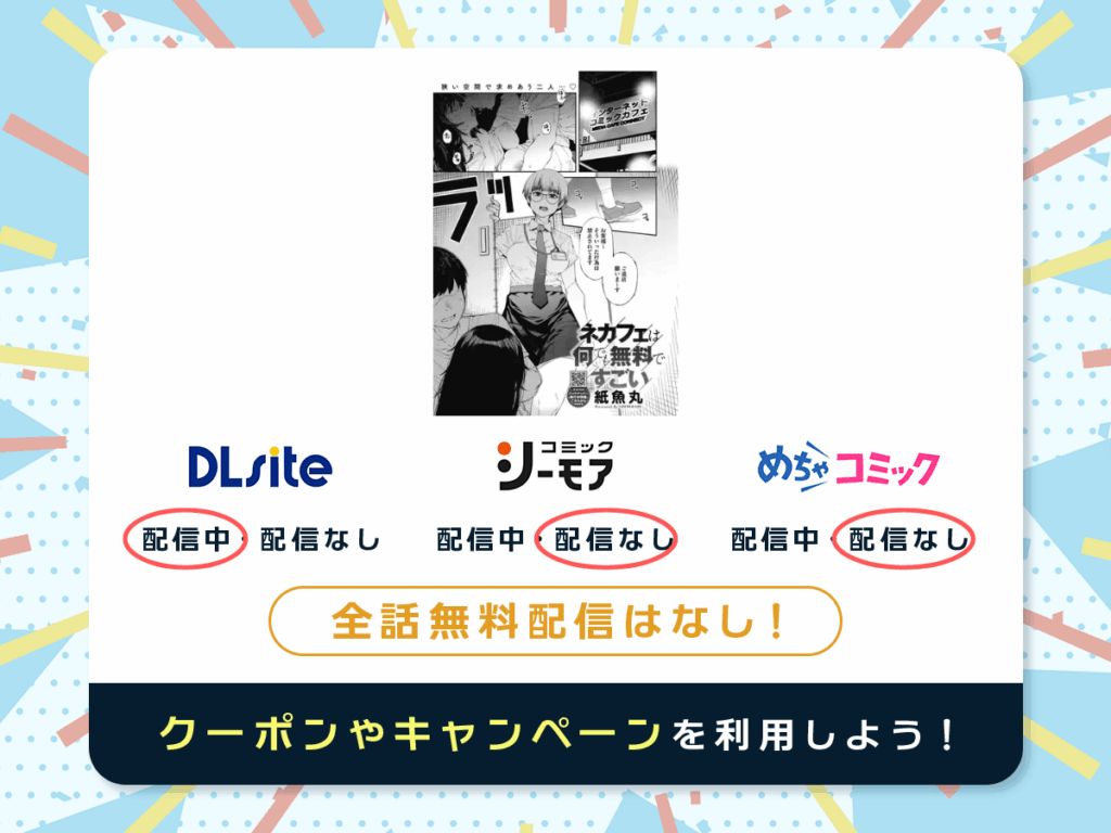 『ネカフェは何でも無料ですごい』を配信している電子書籍一覧