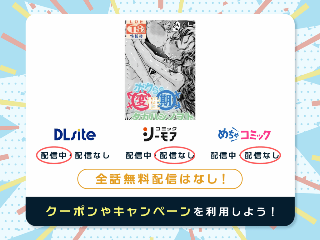 『ボクらの変性期』を配信している電子書籍一覧