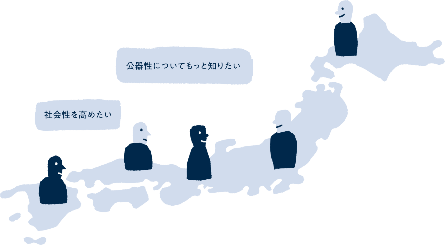 オンラインコミュニティ