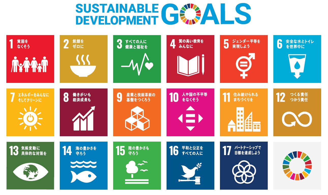Sdgs と サステナブル の意味 私たちはなぜsdgsに取り組む必要があるのか Coki Sdgs と サステナブル の意味 私たちはなぜsdgsに取り組む必要があるのか Coki