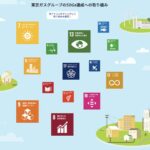 SDGsの取組み　東京ガス株式会社