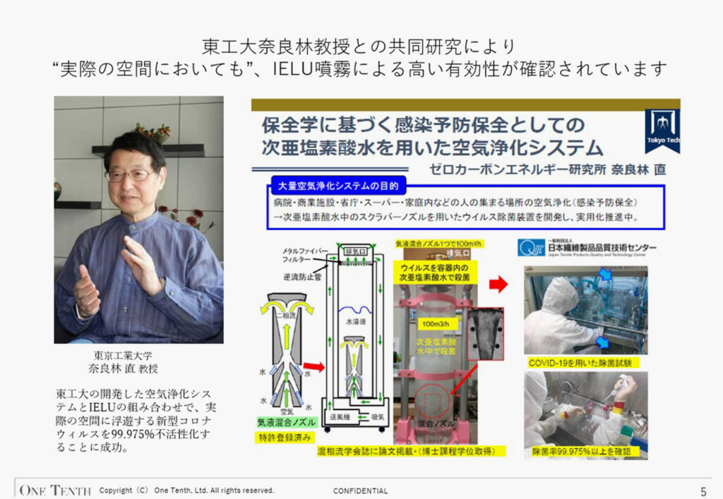 東京工業大学が開発した空気浄化システムとIELUの組み合わせの図