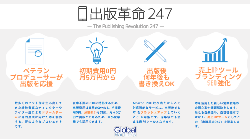 出版業界を変える「出版革命247」