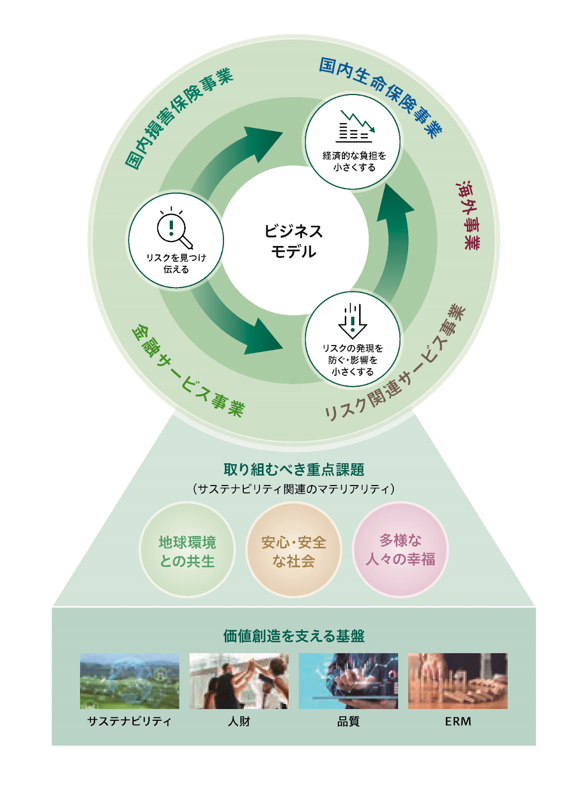 リテックフローは、流れの技術で循環型社会を創造する会社です。: 株式会社リテックフロー – CZJU