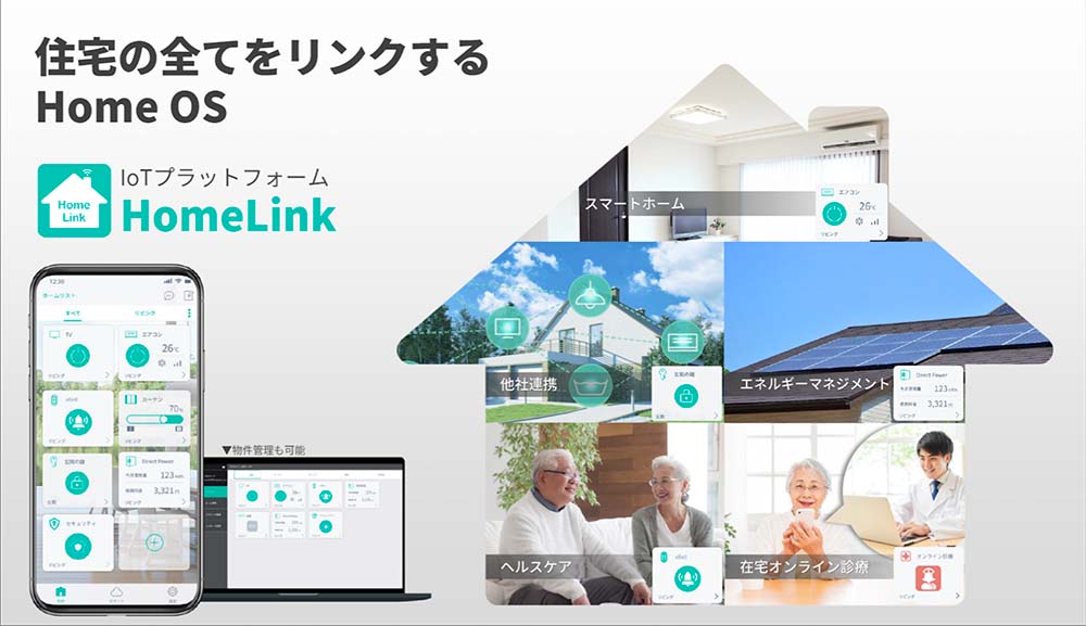 リンクジャパンが提供するIoTプラットフォームサービス「Home Link」