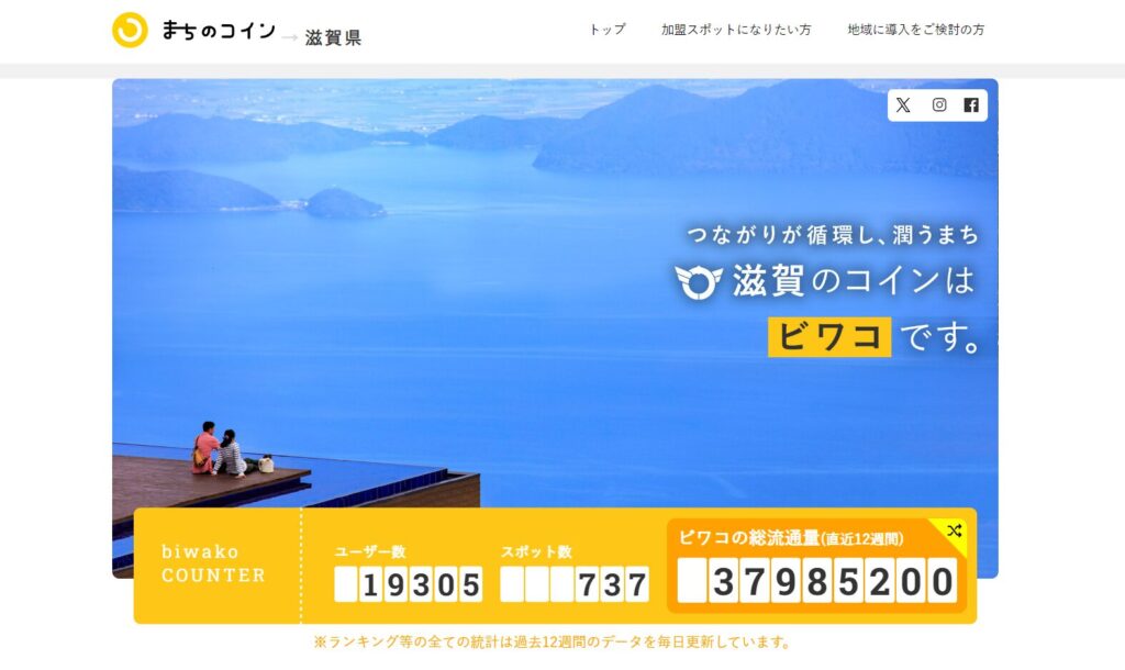 まちのコイン ビワコのWEBサイトより（https://coin.machino.co/regions/shiga）