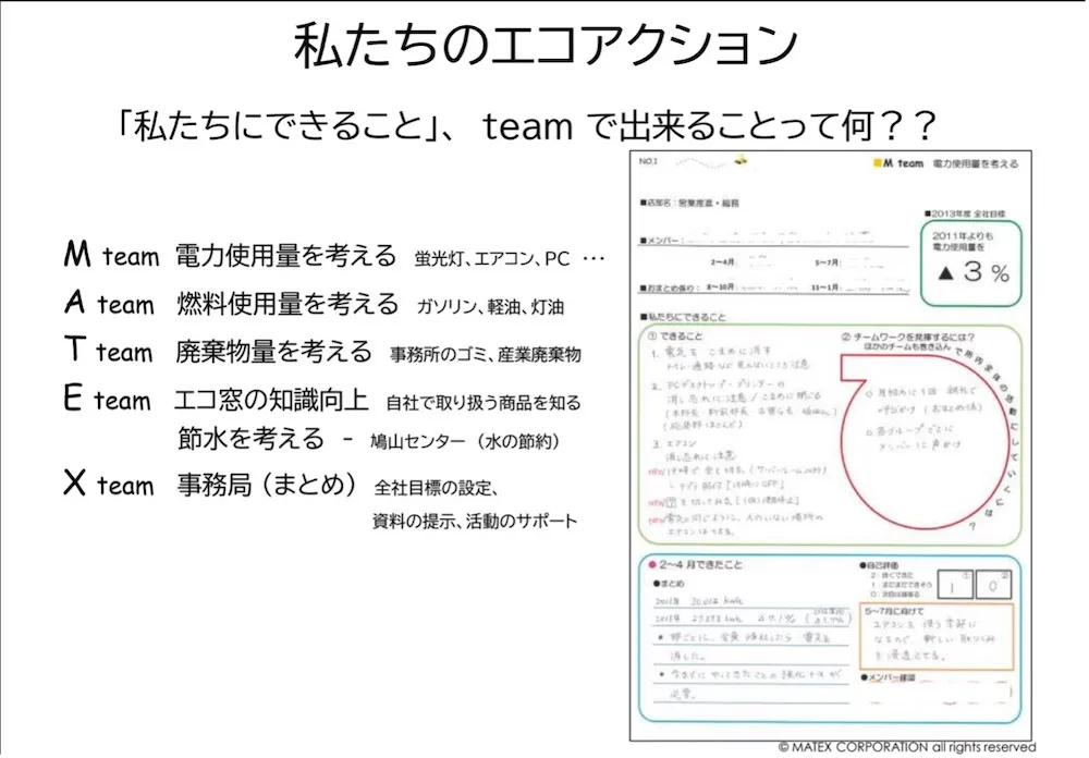 マテックスのエコアクション