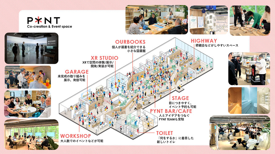 日建設計の東京本社ビル内に設けた共創プラットフォーム