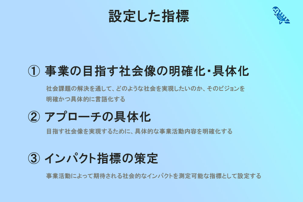 設定した指標の図