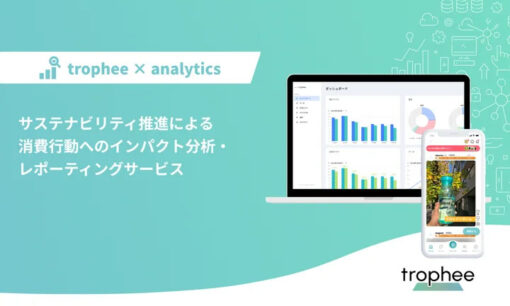 サステナ効果「見える化」 企業の行動分析。SNS投稿基に新サービス