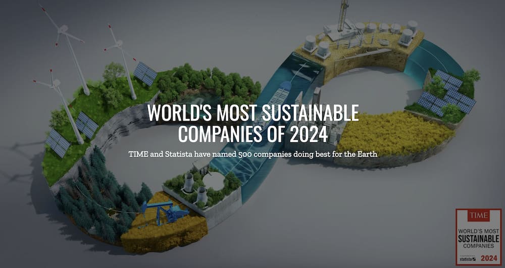 World's Most Sustainable Companies of 2024