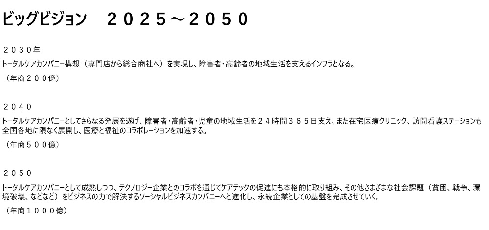 土屋 ビッグビジョン2025~2050