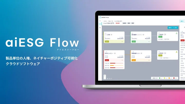 aiESG Flowの画面