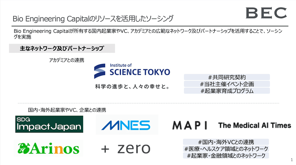 BECリソースを活用したソーシング