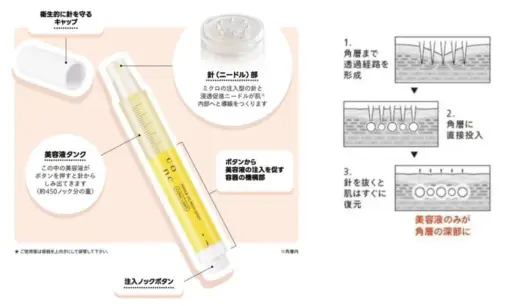 ユーグレナ、希望退職者58名の募集を完了　経営再建へ厳しい決断