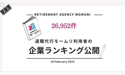 退職代行モームリが実態を公表　常連企業はどこ？　業種別ランキングと離職理由