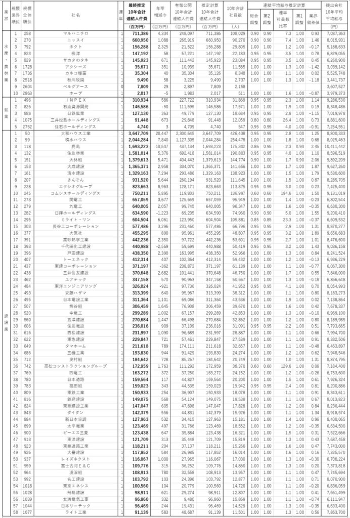 onaka-file20