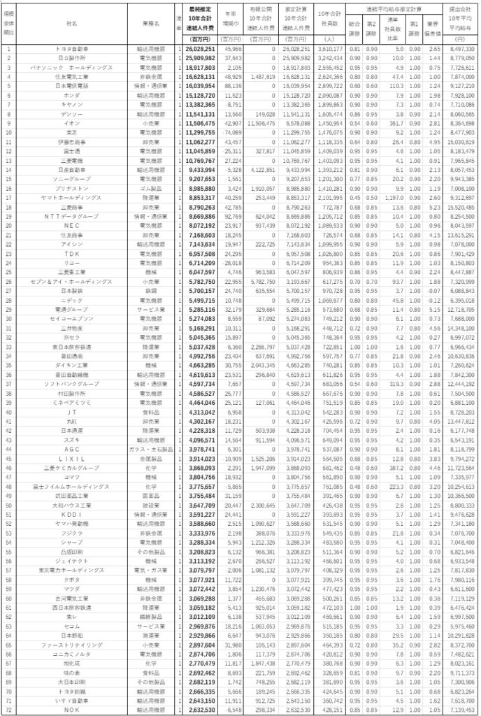 onaka-file21