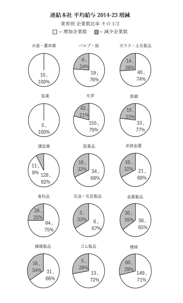 onaka-file9