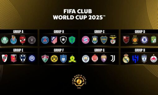 FIFAクラブW杯2025の賞金総額は過去最高の10億ドル！サッカー界への経済効果は？