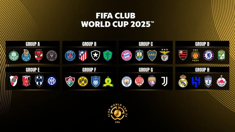 クラブW杯2025