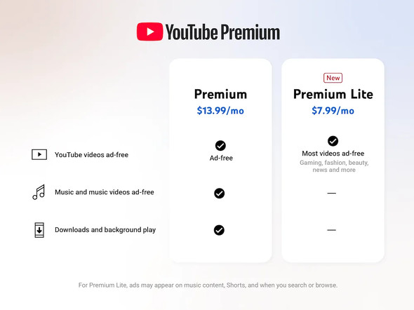 youtube premium lite