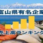 富山県名門企業・有名企業一覧 売上ランキング 〈2025年版解説〉