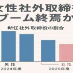 女性社外取締役ブームは終わったのか？  新任比率の減少が示す選別の時代